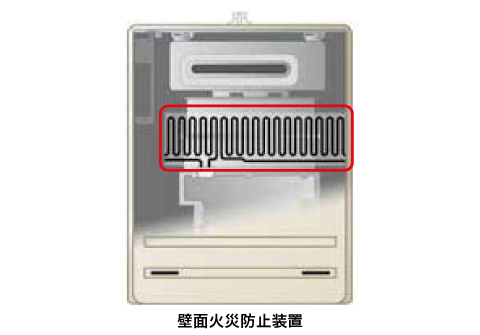 壁面火災防止装置