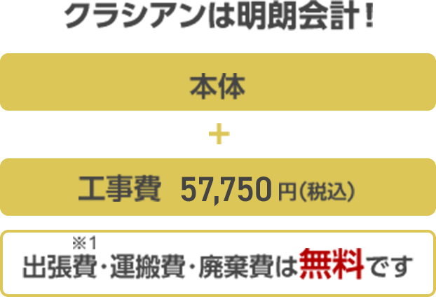 クラシアンは明朗会計！