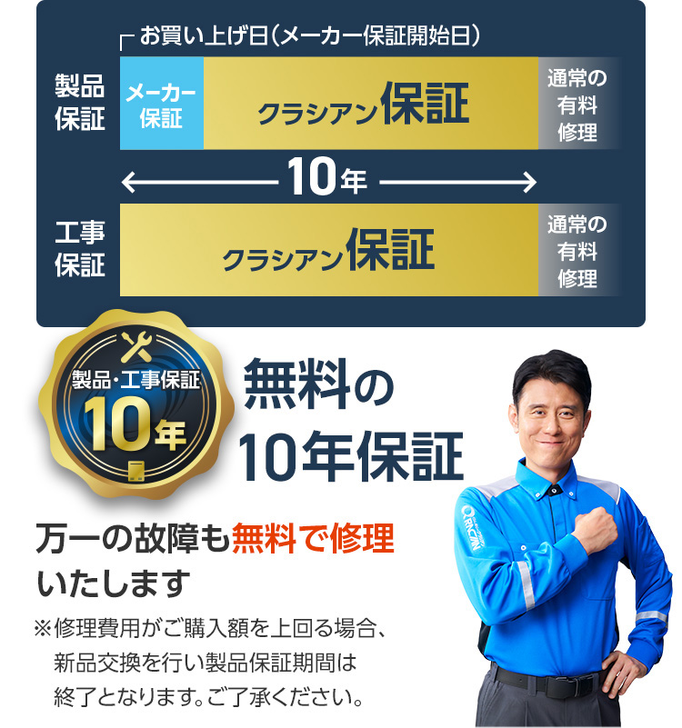 無料の10年間の延長保証