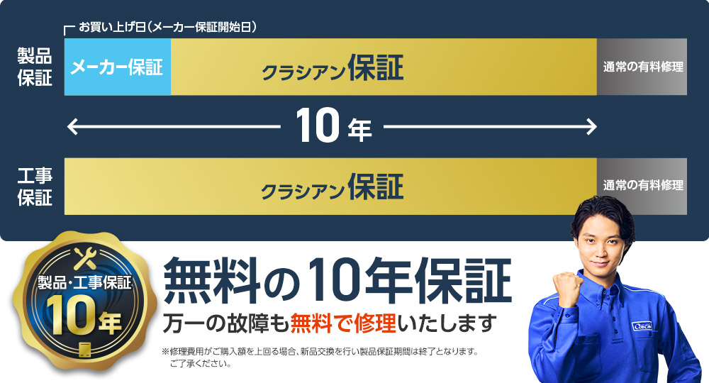 無料の10年間の延長保証