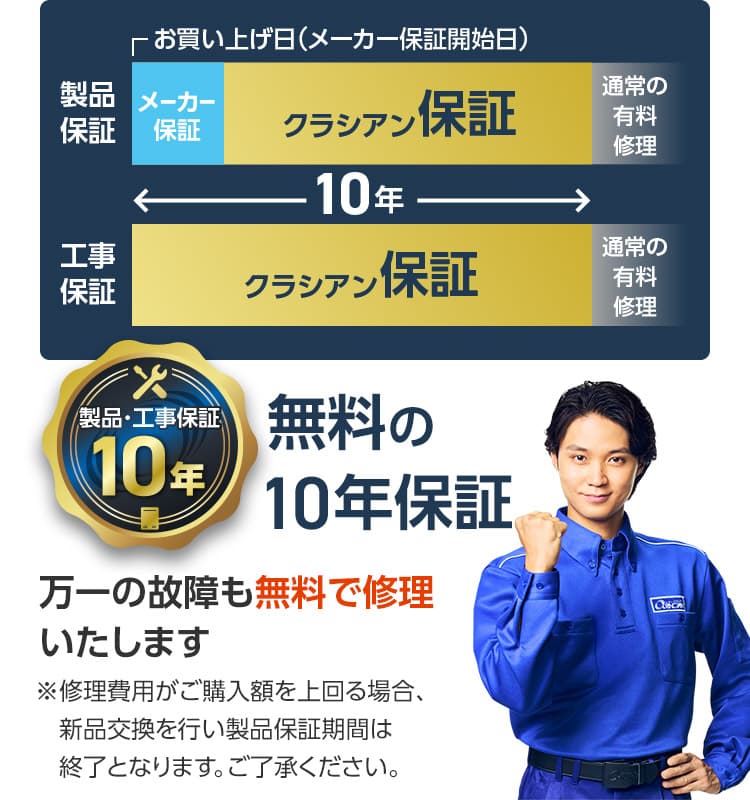 無料の10年間の延長保証