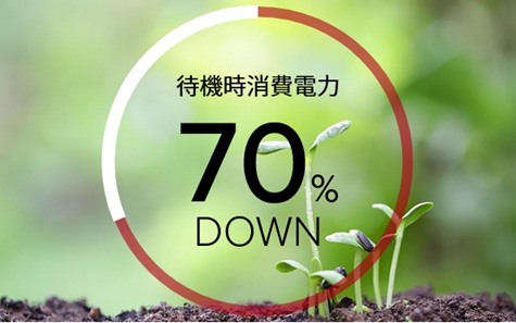エネルギーの有効利用で省エネ性能アップ