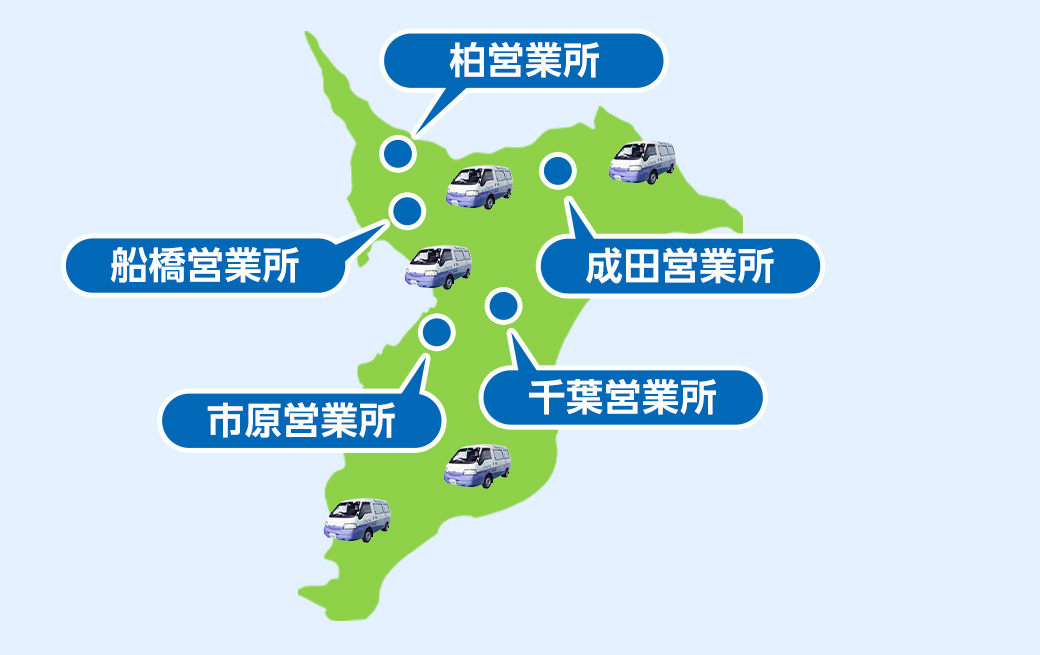 銚子市の広域でサービス対応