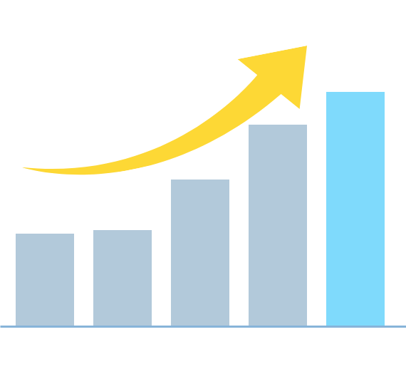 依頼箇所数の棒グラフ