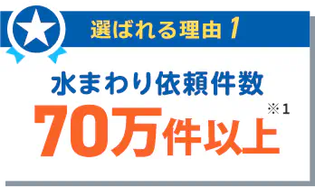 水まわりご依頼件数70万件以上