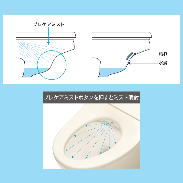 お掃除が楽になるプレケアミスト