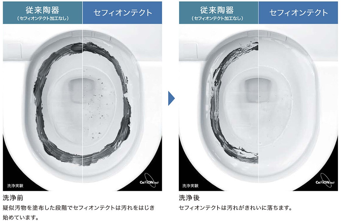 セフィオンテクト