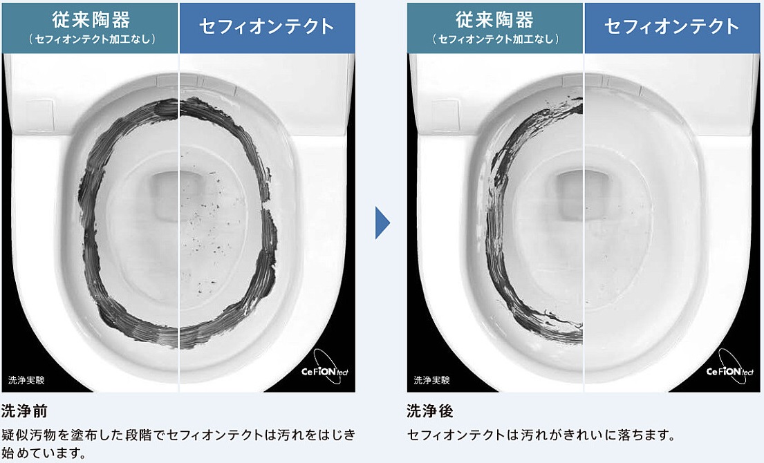 汚れを防ぎ落としやすい