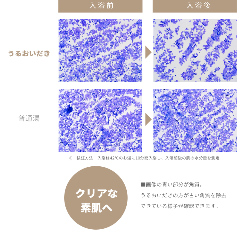 素肌にうるおいを与える優しいバブル