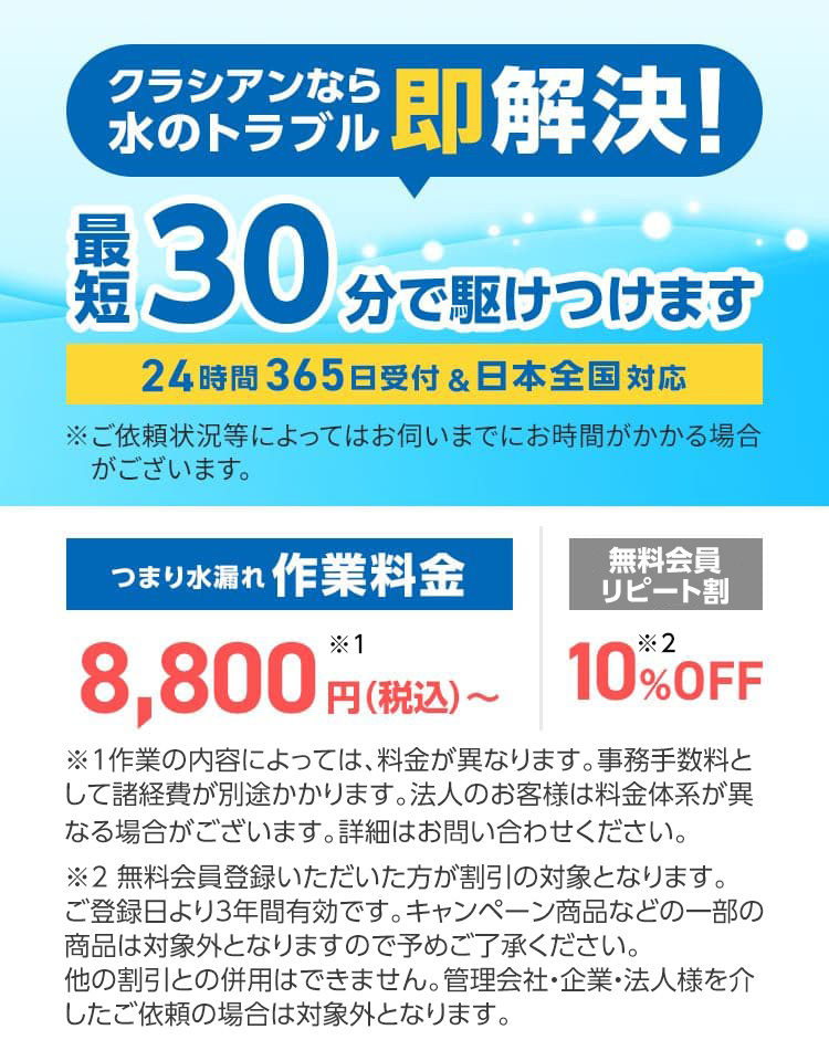 クラシアンなら水のトラブル即解決 最短30分で駆けつけます