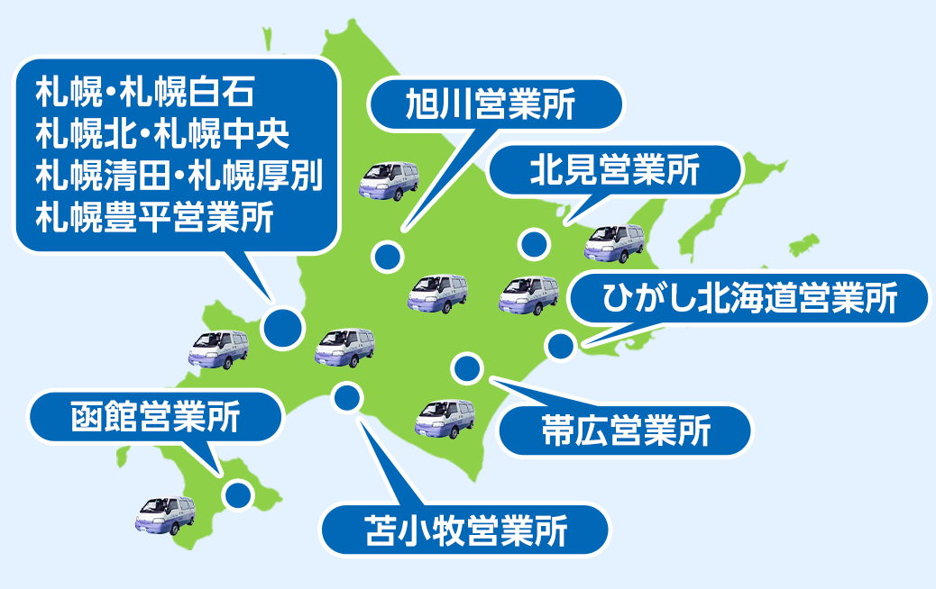 北海道の担当営業所