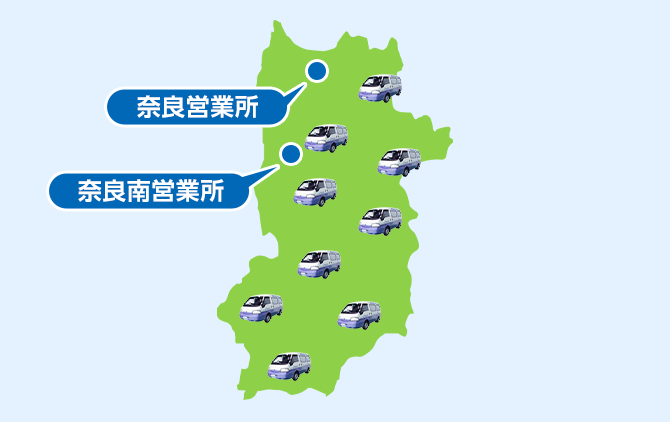 奈良県の担当営業所