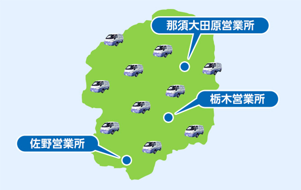 栃木県の担当営業所