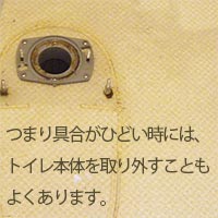 トイレが詰まったらトイレ本体を脱着する事があります。