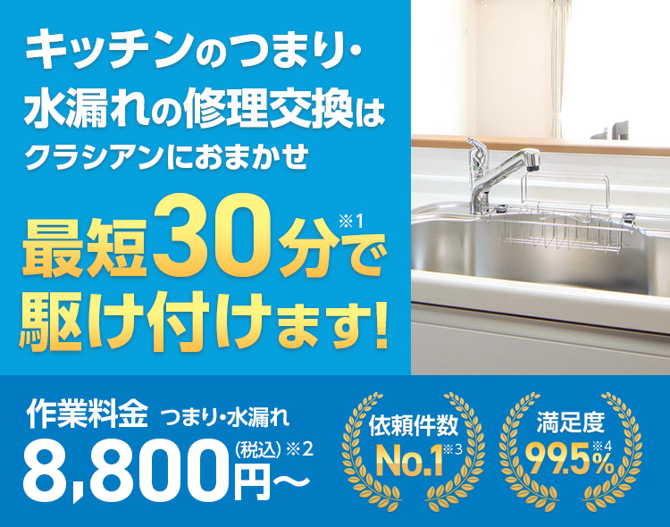 クラシアン キッチン 台所の排水口つまり 水漏れ修理交換と料金 クラシアン キッチン 台所の排水口つまり 水漏れ修理交換と料金