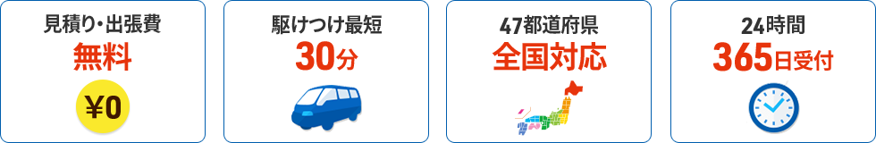 クラシアンのサービス対応エリア 日本全国47都道府県スピード駆け付け！