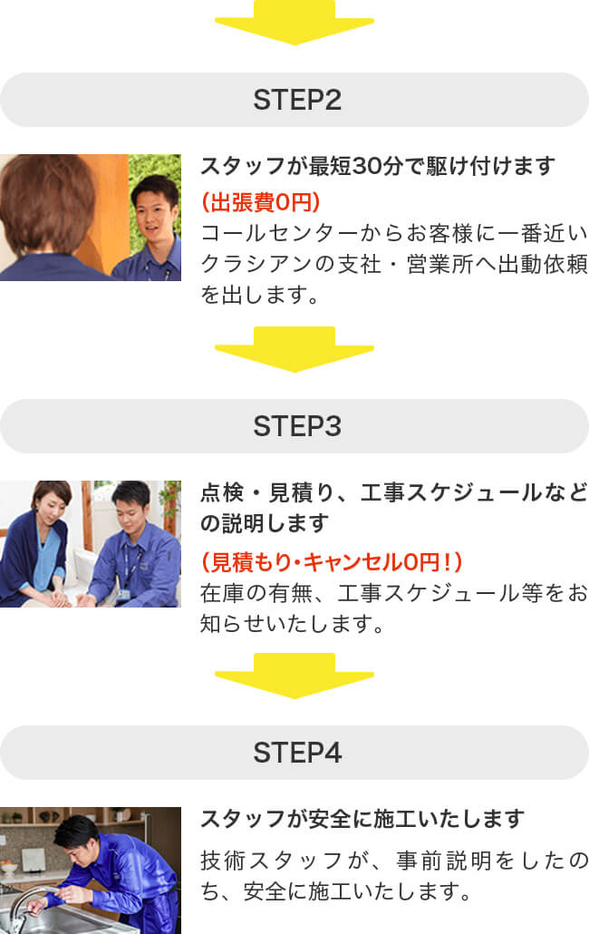 高知県 トイレのつまり 水漏れ修理交換 クラシアン