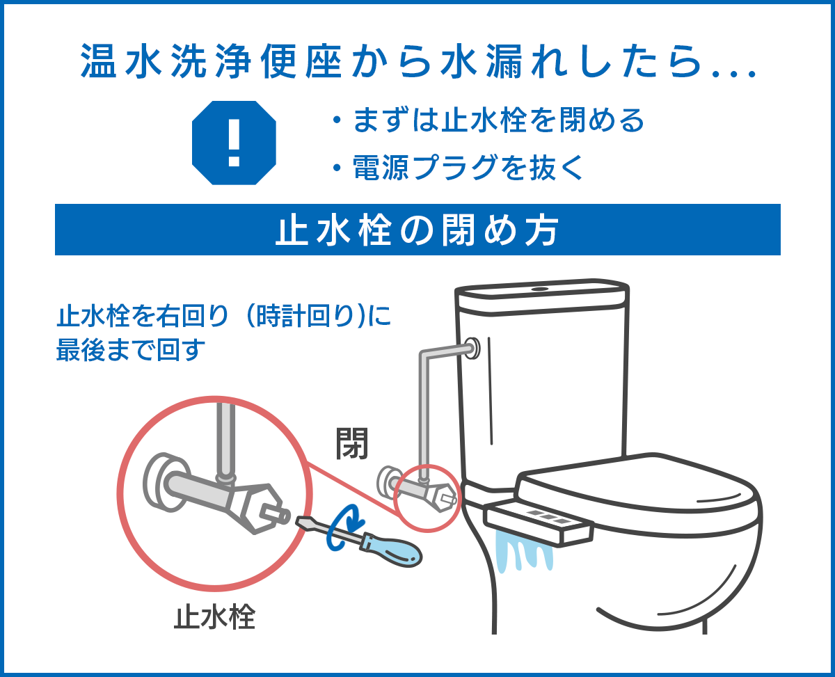 温水洗浄便座から水漏れした時の応急処置
