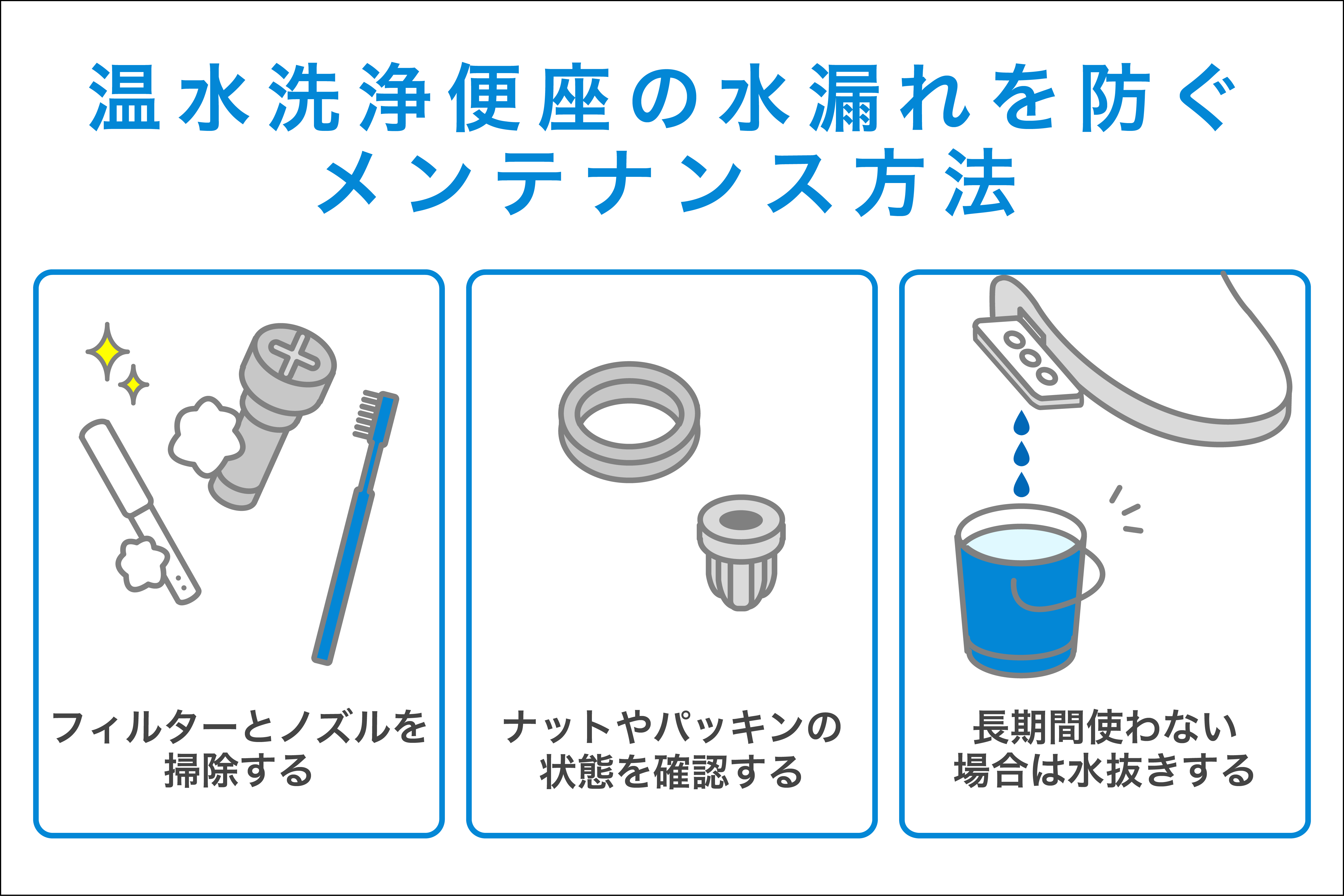 温水洗浄便座の水漏れを防ぐメンテナンス方法