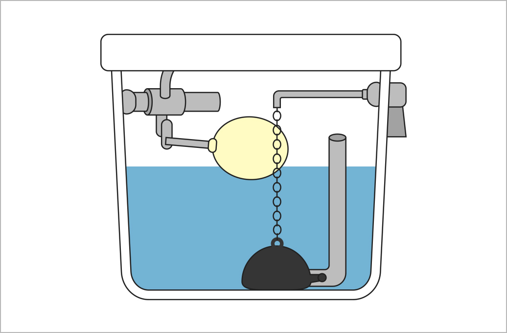 ⑨流れる水の量が少ない（洗浄水量の不足）